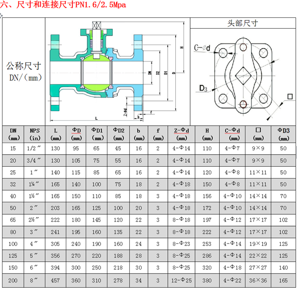 氣動(dòng)O型緊急切斷閥