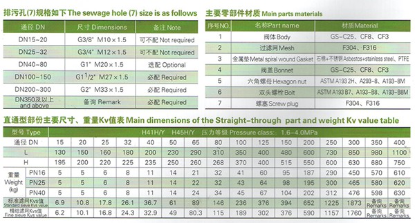 德標Y型過濾器